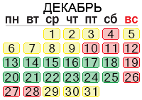        2019