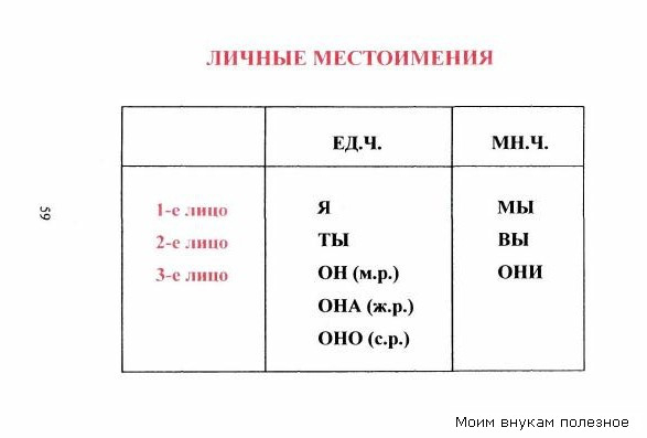 Image00060 (587x397, 55Kb)