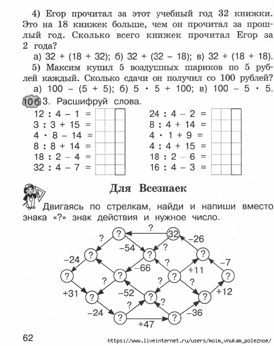 Мониторинги 2 класс