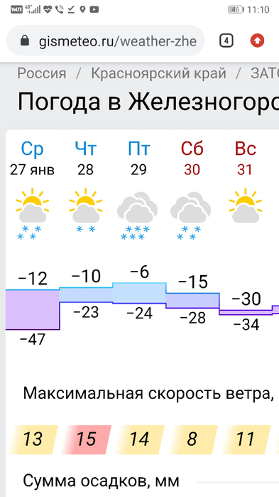 Screenshot_20210127_111011_com.android.chrome (393x700, 133Kb)