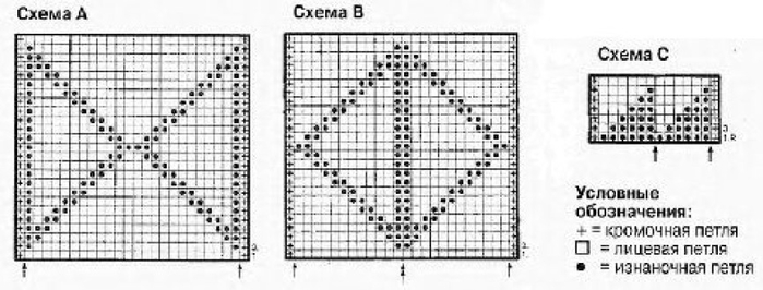 Вязание 6 букв. Вязание рисунка к 21 17.