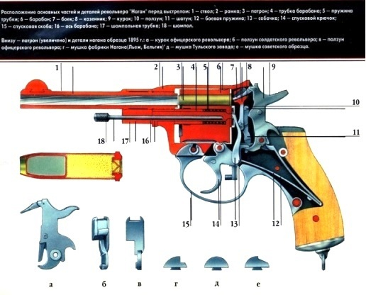 02 РќР°РіР°РЅ СЂР°Р·СЂРµР· (516x416, 148Kb)