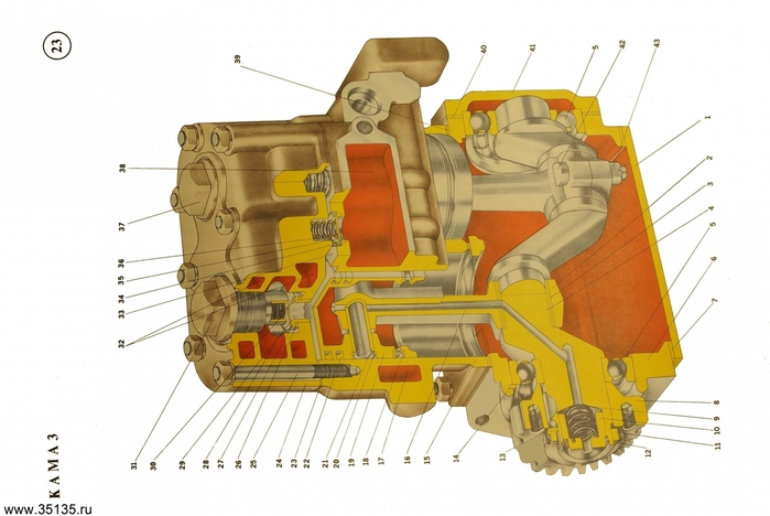 6627324_23_KamAZ_kompressor (700x468, 197Kb)