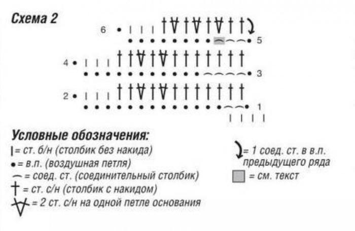 Узор пальма спицами схема