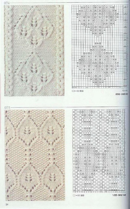 Page_00034 (434x700, 291Kb)