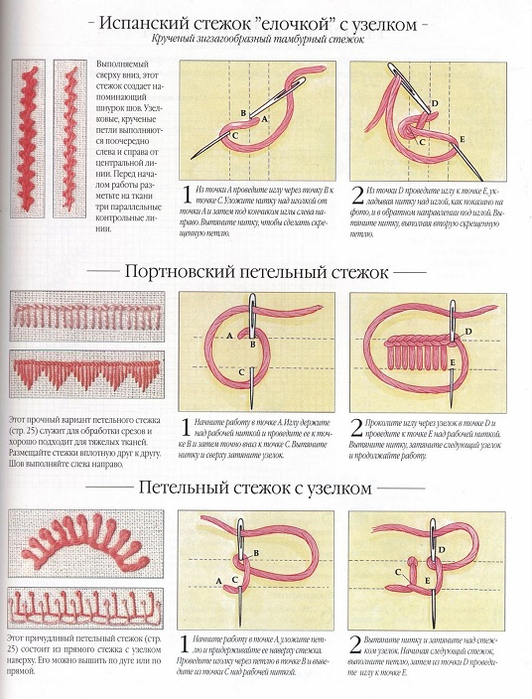 стр. 077 (532x700, 375Kb)