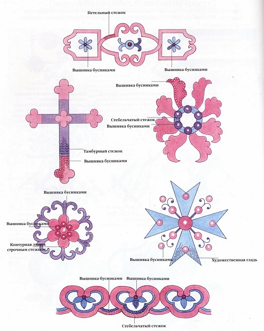 стр. 154 (527x662, 245Kb)