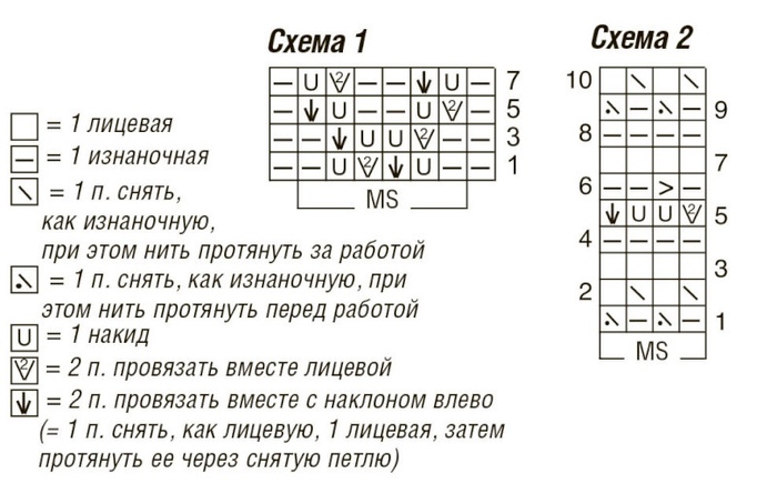 GsBPe-sp2sw (700x454, 97Kb)