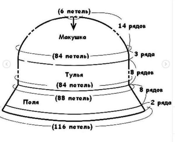 panam(1a) (600x486, 73Kb)