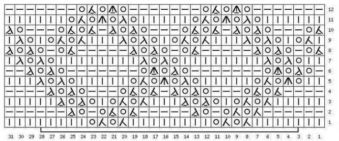 nezhnyi-uzor-v-vashi-kopilochki-images-big (3) (690x289, 139Kb)