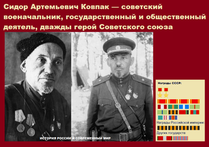 Ковпак биография. Ковпак герой советского Союза. Сидор Ковпак (1887-1967). Ковпак Сидор Артемьевич подвиг. Награды Ковпака Сидора Артемьевича.