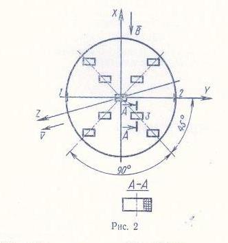 4561660_Gradyirovka_ris_2 (332x354, 12Kb)