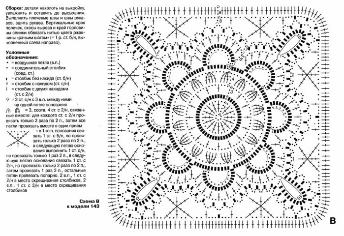 Журнал бурда вязание крючком со схемами читать