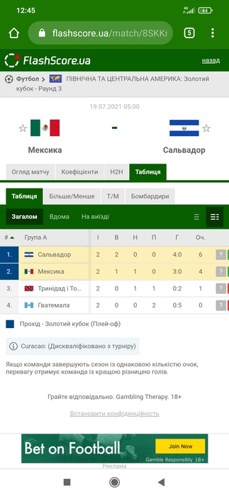 Screenshot_2021-07-18-12-45-18-672_com.android.chrome (323x700, 97Kb)