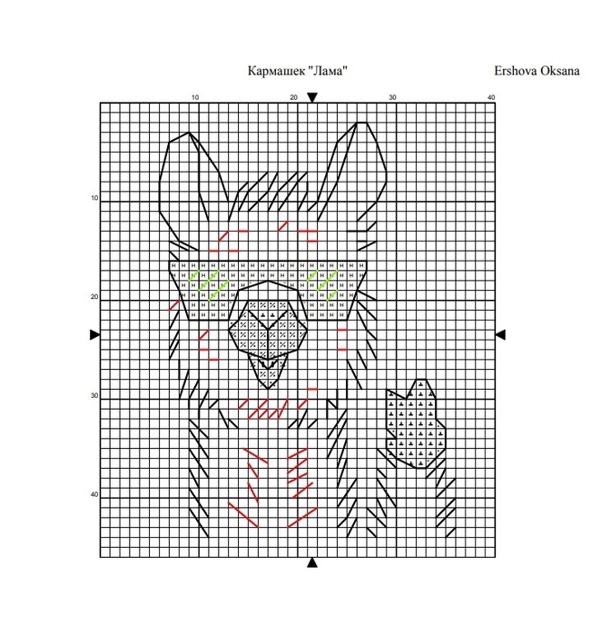 Схема ламы из бисера крестиком