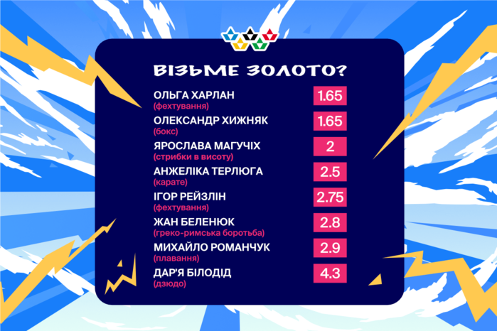 1200_x_800_news_stavki (700x466, 191Kb)