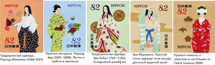 Kimono---Azuchi-momoyama-Period (700x214, 81Kb)