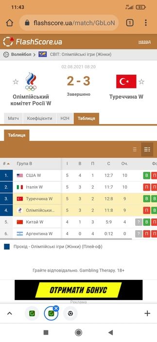 Screenshot_2021-08-02-11-43-01-285_com.android.chrome (323x700, 94Kb)