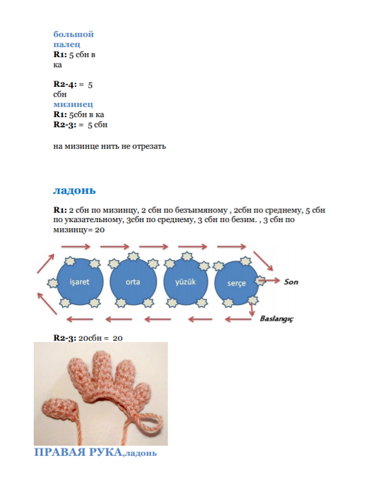 Screenshot_2021-06-04-22-53-40-698_com.google.android.apps.docs (545x700, 146Kb)