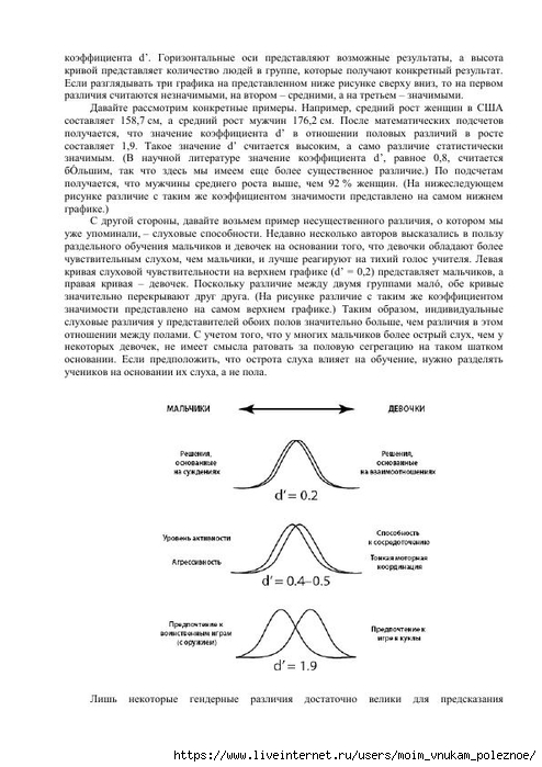 S_Amodt_S_Vong_Kak_razvit_mozg_rebyonka_chtoby_on_stal_umnym_i_uspeshnym_56 (494x700, 194Kb)