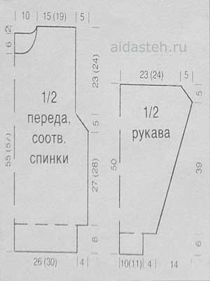3 (300x400, 10Kb)