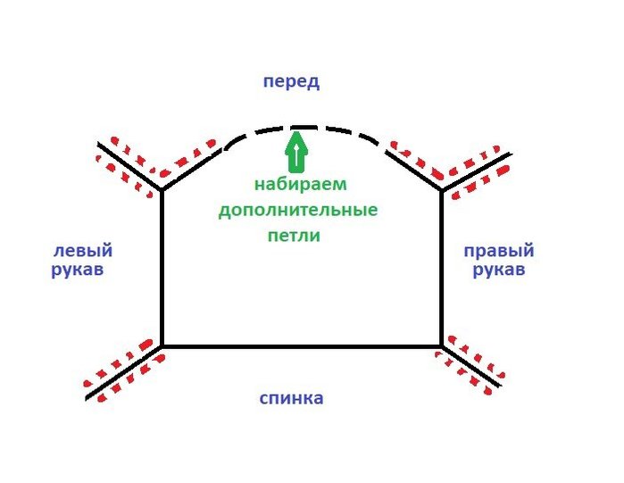scale_1200 (1) (700x541, 27Kb)