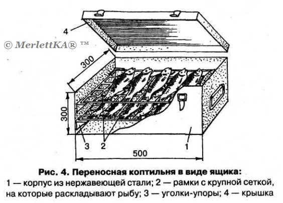 2копт2а (564x405, 105Kb)