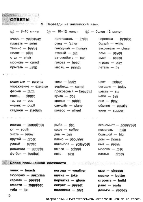 3000_angliyskikh_slov_Obyazatelny_lexicheskiy_minimum_Chast_1_3_klass_Uzorova_O_V__Nefyodova_E_A__2015_11 (495x700, 191Kb)