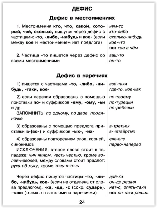 Все правила по русскому языку в таблицах и схемах за 5 класс