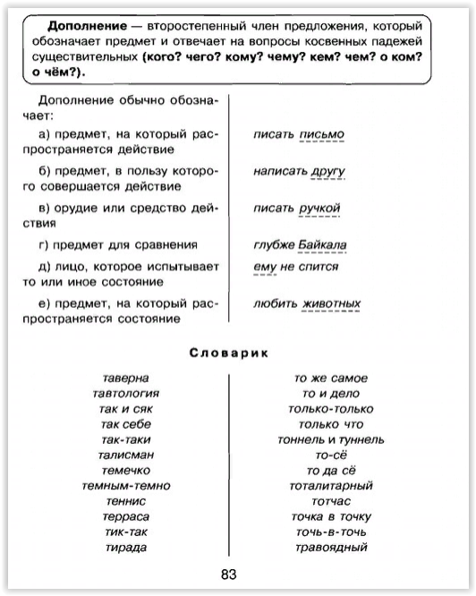 Правила русского языка в схемах 5 9