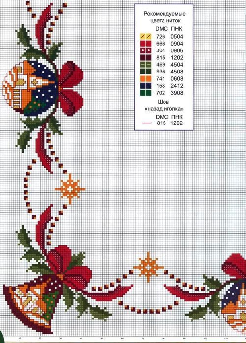 63230c3c9cde1ce6c4783ea8e36793d7--crossstitch-kulor (501x700, 101Kb)