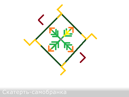 5850402_3e75aec44d83 (448x336, 9Kb)