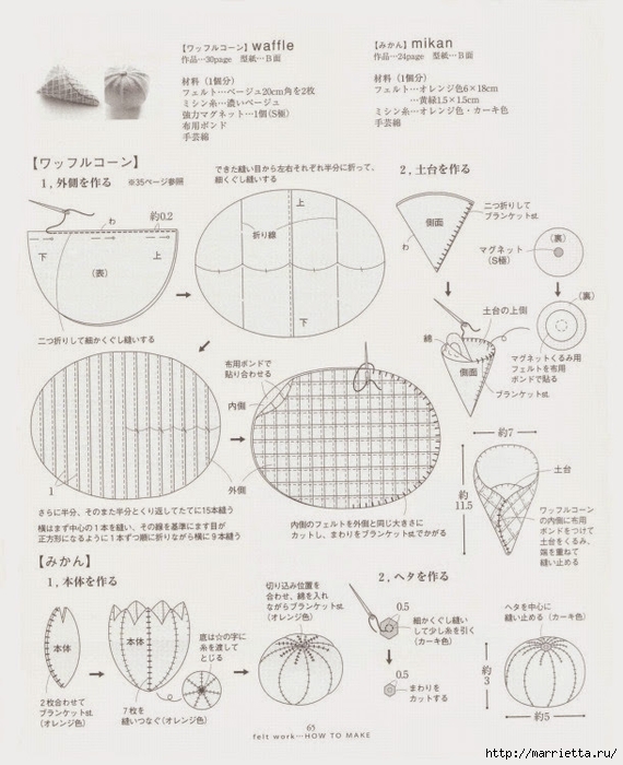 Текстильные фрукты и овощи. Японский журнал (45) (570x700, 250Kb)