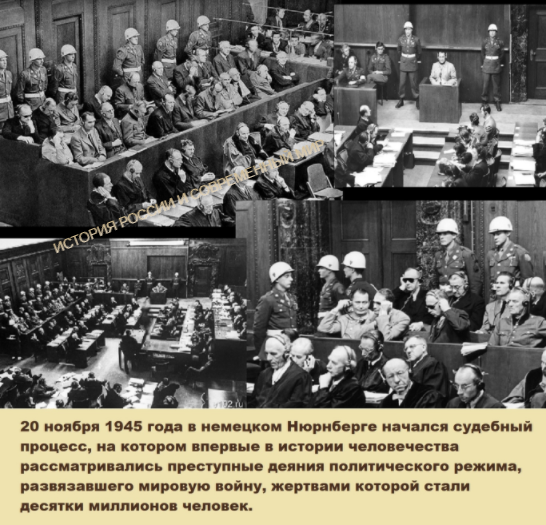 Нюрнбергский процесс 20 ноября 1945. Нюрнберг 1945 процесс. Нюрнбергский процесс (20 ноября 1945г. – 1 Октября 1946г.). Нюрнбергский процесс над главарями фашистской Германии.