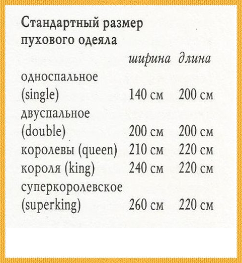 5158259_krovat_pokrivalo_ris_izmereniya (481x523, 161Kb)