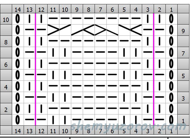 Узор подкова спицами схема