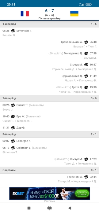 Screenshot_2021-12-15-20-18-45-953_com.android.chrome (323x700, 65Kb)