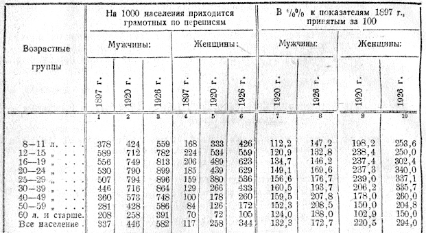 0-0= (621x339, 174Kb)