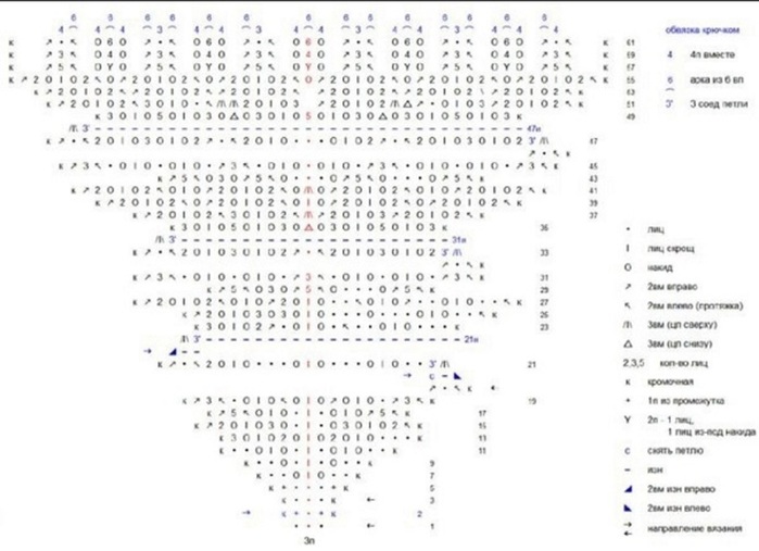 el_spi2 (700x507, 91Kb)