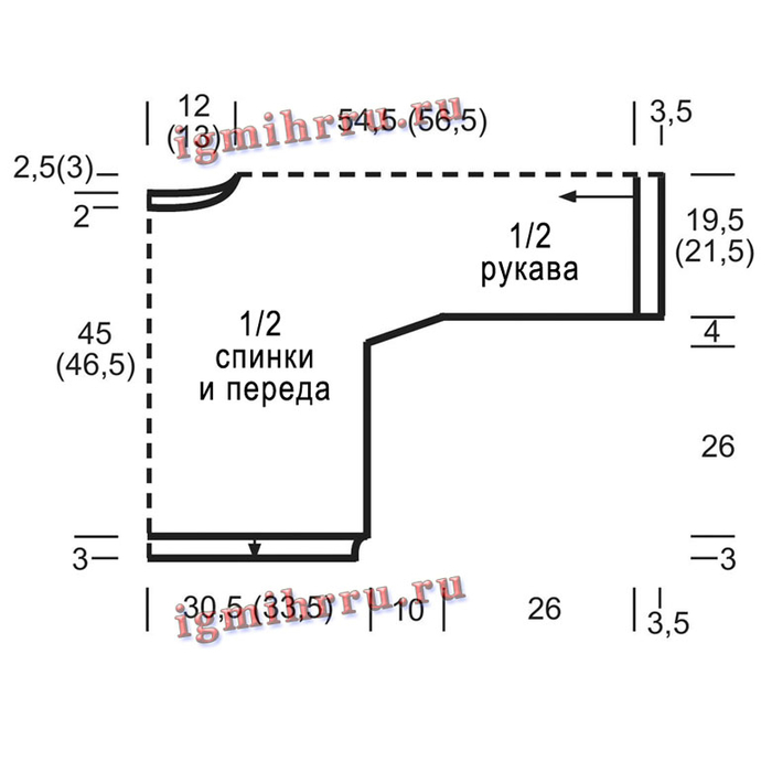 Посты с сайта igmihrru.ru