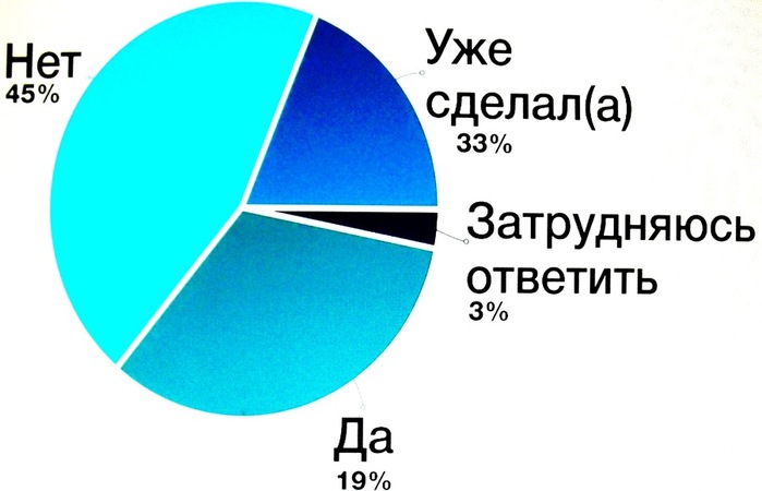   (700x450, 52Kb)