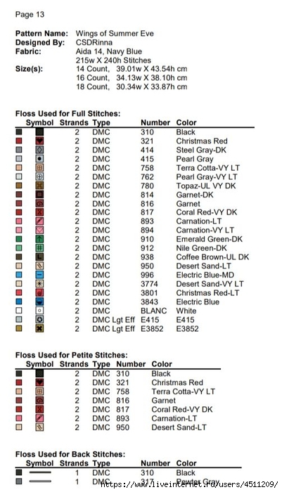 Screenshot_2022-01-17-23-01-23-314_com.google.android.apps.docs (401x700, 177Kb)