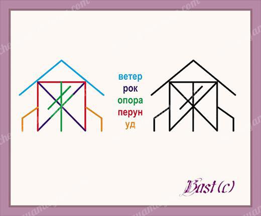 5850402_250197f35f0b108a90ca41e5165ab102d3d4b (520x431, 21Kb)