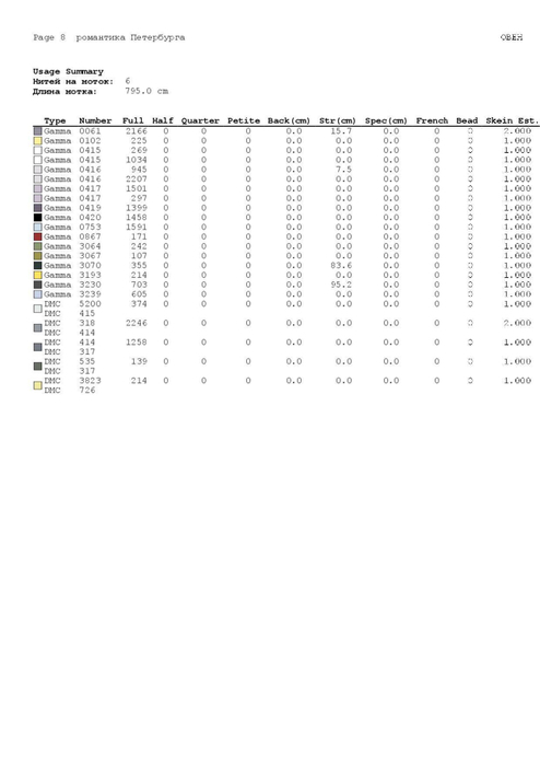 B7B6D9C4-83EA-4ADE-BB2B-CFB425F23ECD (494x700, 72Kb)