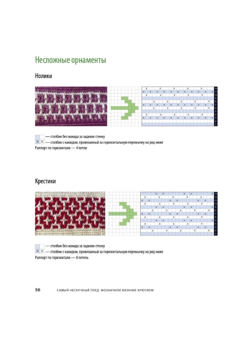 Мозаичное вязание крючком для начинающих схемы с подробным описанием