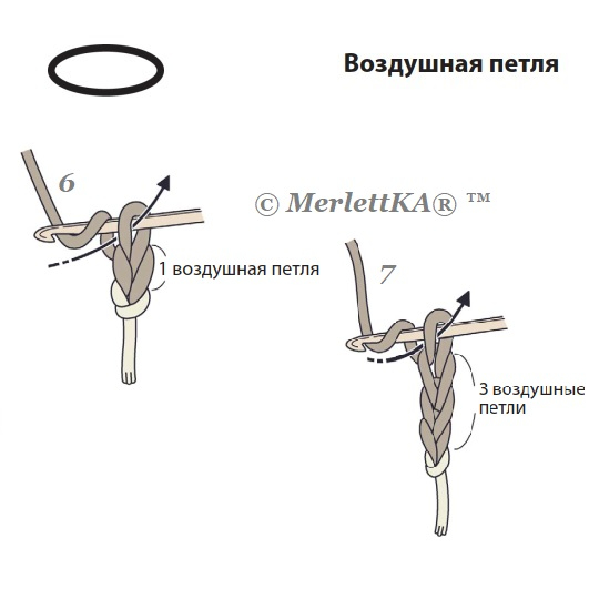 Схема петли