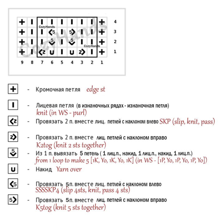 изображение_2022-02-16_190306 (700x700, 232Kb)