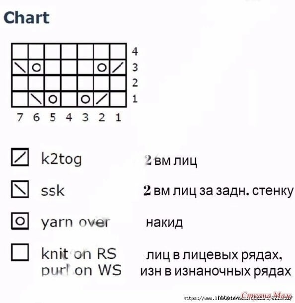 3416556_g_aKtCG9gF0 (594x610, 63Kb)