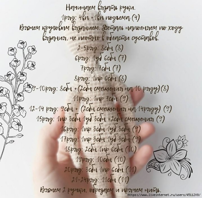 Screenshot_2022-01-20-23-03-26-863_com.android.browser (700x685, 309Kb)