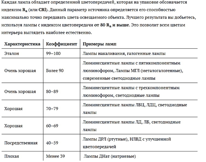 Свет2 (700x552, 293Kb)